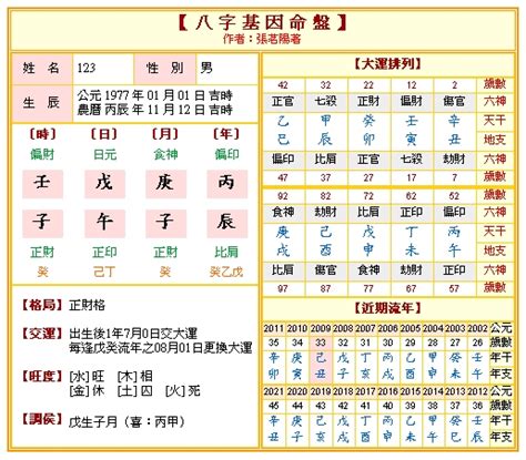 計算五行|生辰八字五行排盤，免費八字算命網，生辰八字算命姻緣，免費八。